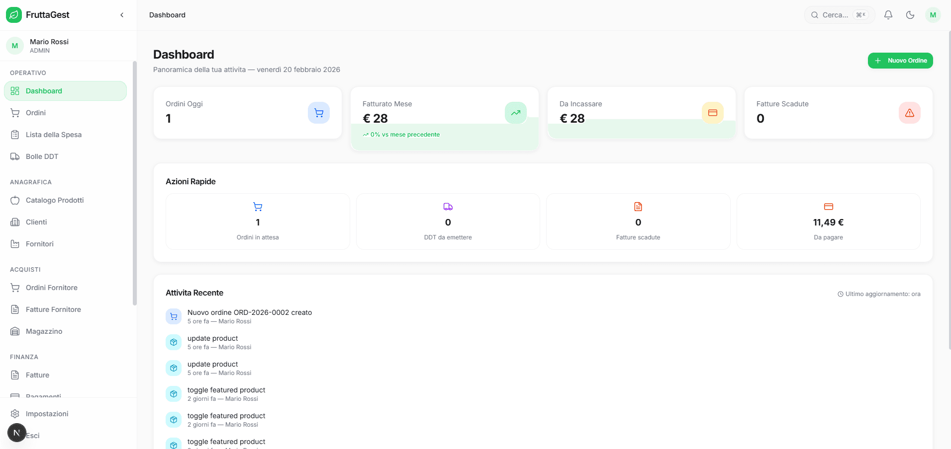 Dashboard generale con panoramica ordini e incassi
